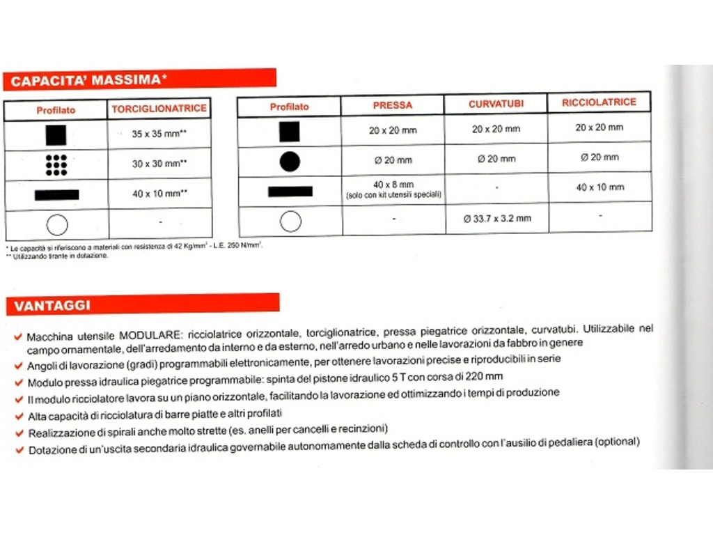 MACCHINA MULTIFUNZIONE-RICCIOLATRICE-PIEGATRICE-CURVATUBI ECC. in vendita - foto 7