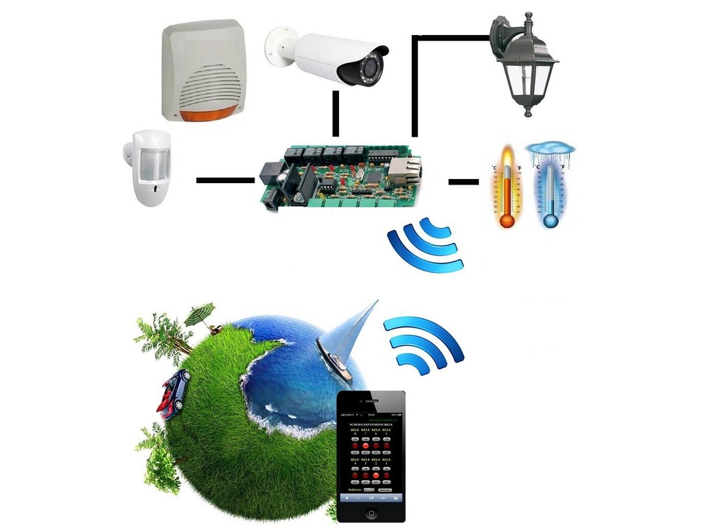 Controllo remoto IP in vendita - foto 1