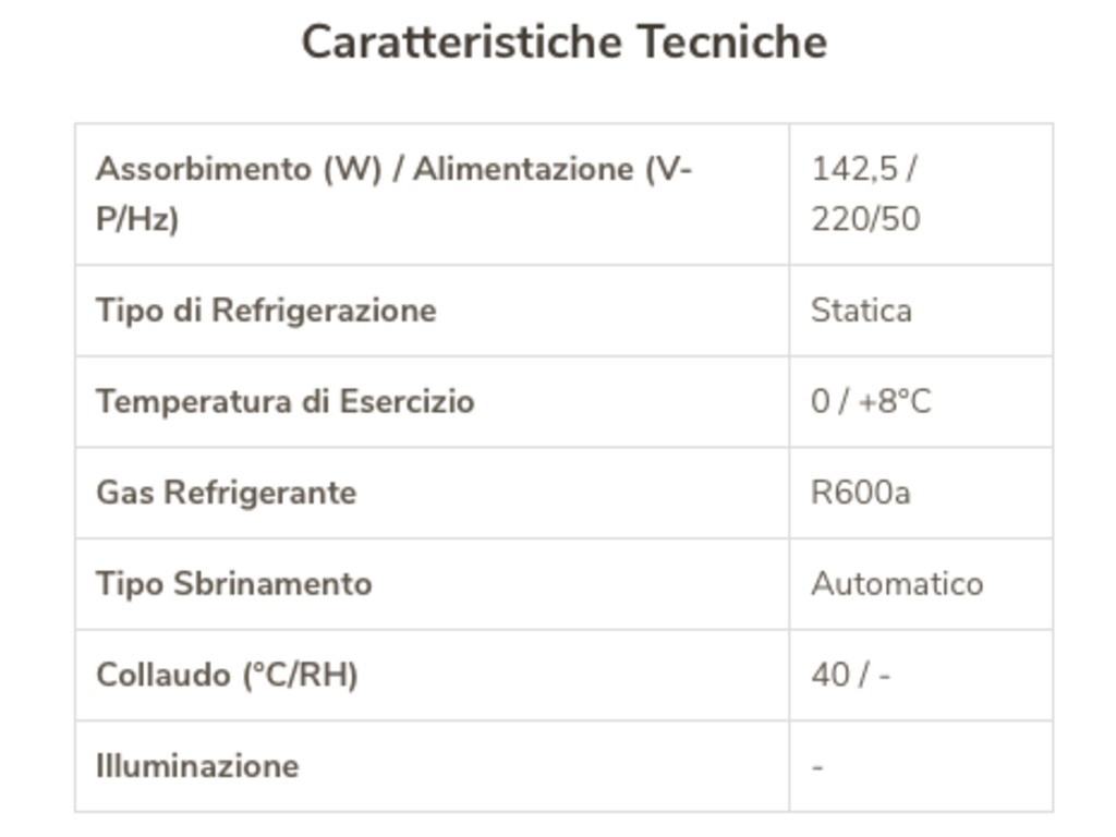 Saladette Acciaio Inox 2 Porte Vetro Curvo in vendita - foto 3