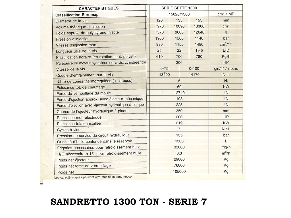 sandretto 1300 ton serie 7 in vendita - foto 5