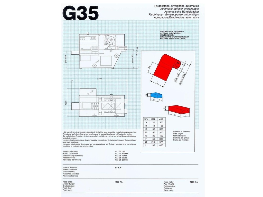 FARDELLATRICE – CAM – MOD. G35 (COD. MF-PK-FAR-6) in vendita - foto 7