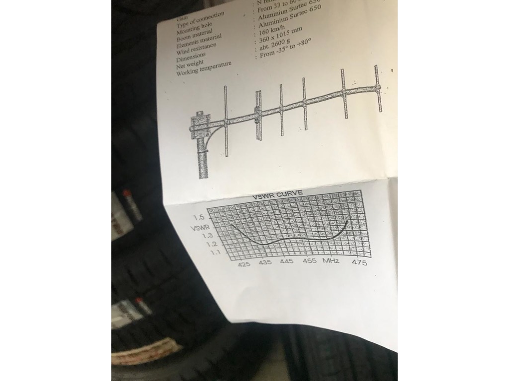 Antenna in vendita - foto 1