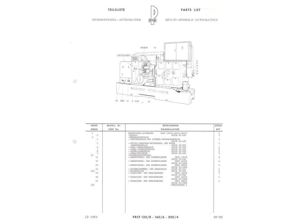 Acme Gridley Pittler PRCF 130/8 PRCF 160/6 PRCF 200/4 Lista delle parti in vendita - foto 3