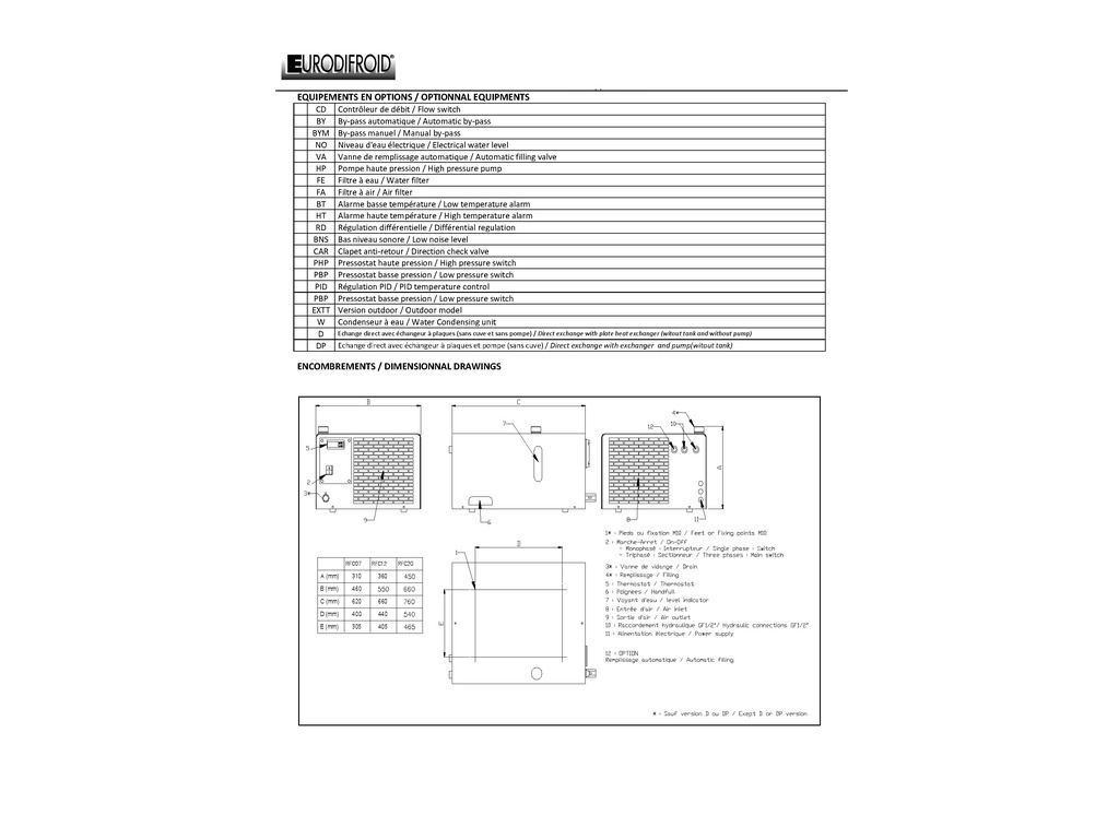 UNITÀ REFRIGERATORE CHILLER EURODIFROID MOD. RFC12 (COD. IND-PR-UNI-35) in vendita - foto 6