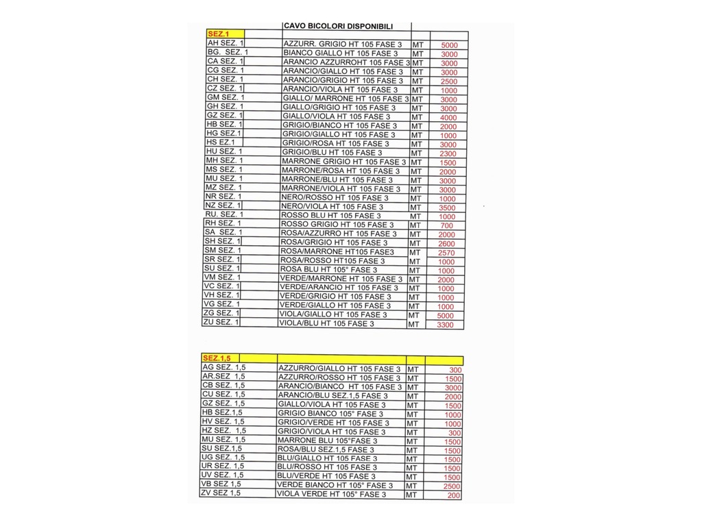 Attrezzature varie in vendita