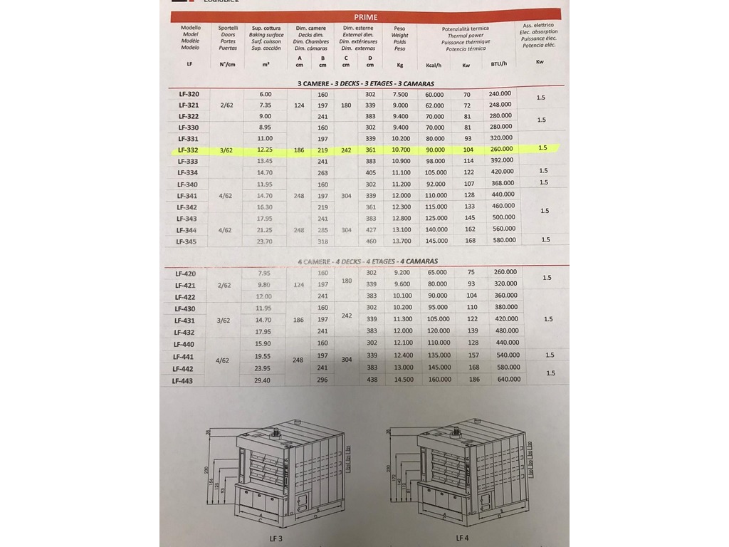 Bakery oven - PRIME_LF - logiudice