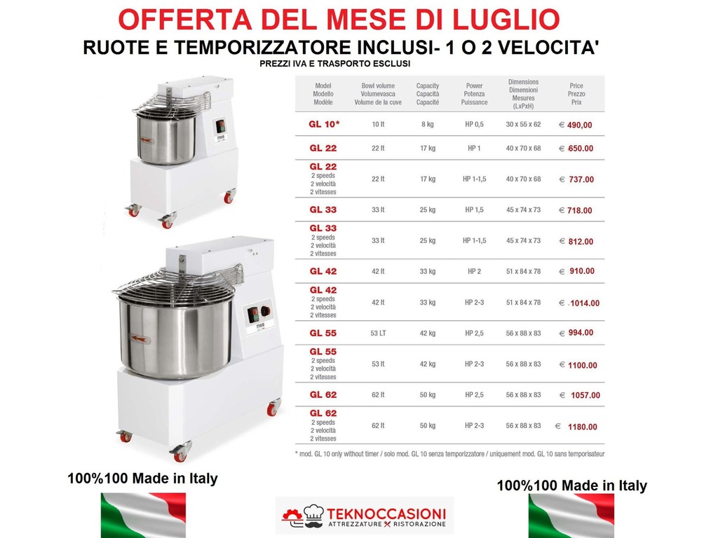Agroalimentare in vendita