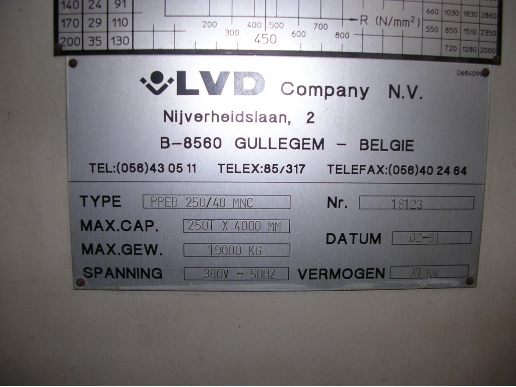 Piegatrice LVD mod. PPEB 250/40 MNC.  mai usata come foto totalmente attrezzata di stampi in vendita - foto 2
