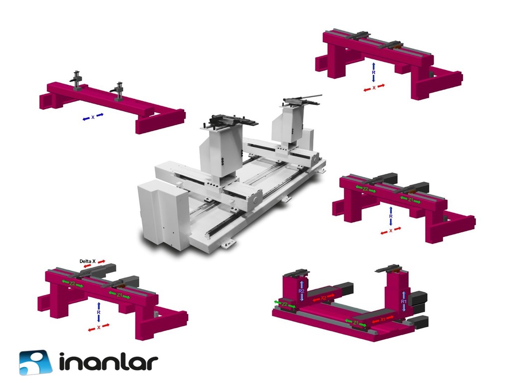 INANLAR macchine lavorazione lamiera in vendita - foto 8