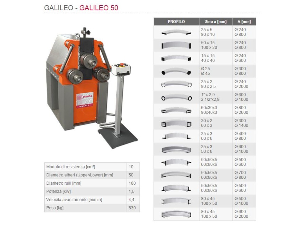 Comac curvatubi curvaprofili curvatrice calandra idraulica in vendita - foto 6